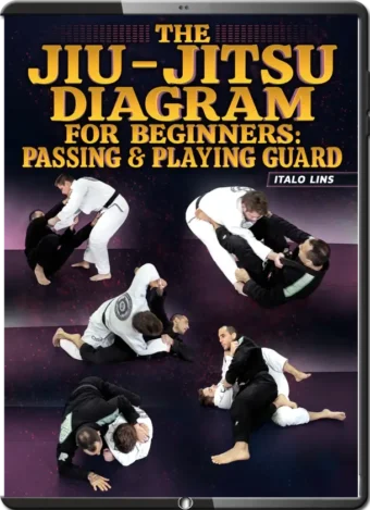ITALO LINS - THE JIU JITSU DIAGRAM FOR BEGINNERS - PASSING & PLAYING GUARD